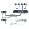 Qoltec Dwukierunkowy Media Konwerter SWITCH Ethernet 1x RJ45 1x SFP |   1000Mb/s | 5V
